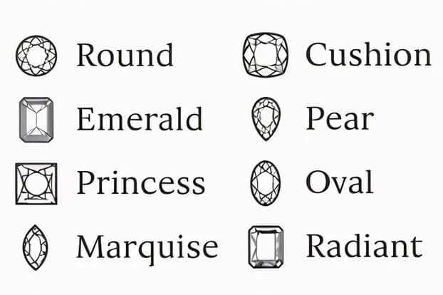 Diamond Jewelry Trends 2025: Popular Diamond Cuts & How to Choose the Perfect One - Free Chérie Diamonds