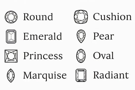 Diamond Jewelry Trends 2025: Popular Diamond Cuts & How to Choose the Perfect One - Free Chérie Diamonds