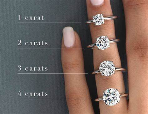 The Keepsong Ring - Free Chérie Diamonds